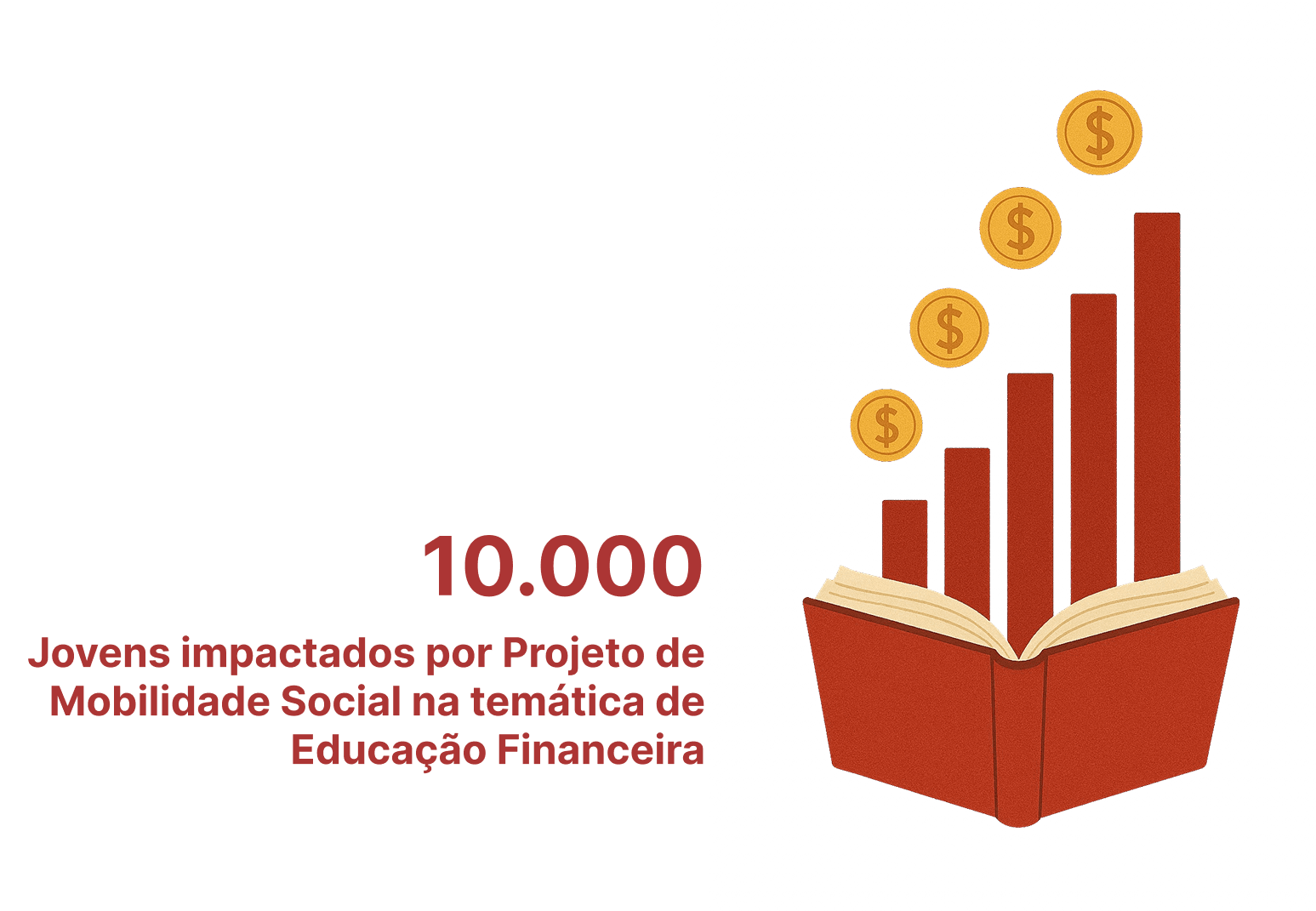 Educação Financeira